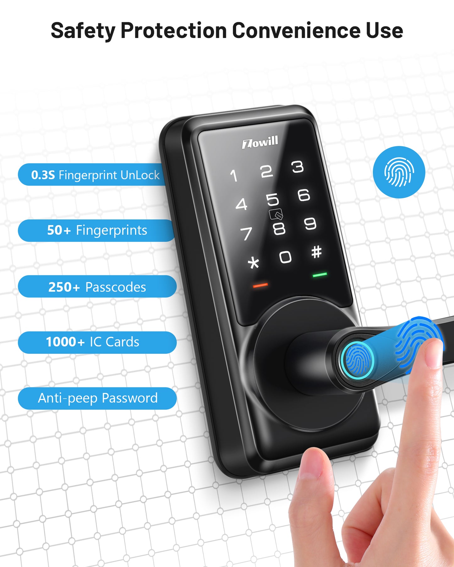 Smart Lock, Zowill 7-in-1 Fingerprint Door Lock, DK09