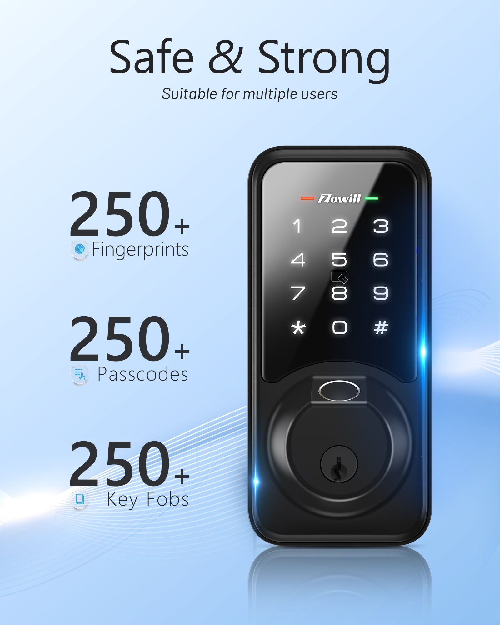 Zowill 6-in-1 Smart Door Lock for Front Door, Fingerprint Door Lock DK –  zowill